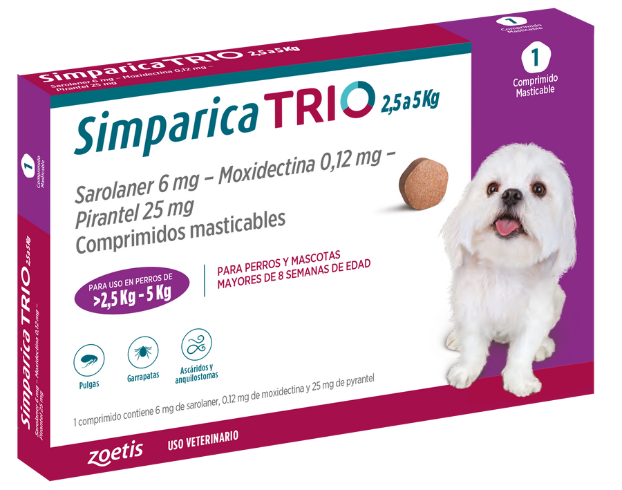 SIMPARICA TRIO 2.5-5 KG 1 COMP